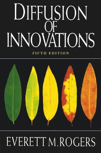Permanent Innovation, Revised Edition: Proven Strategies and